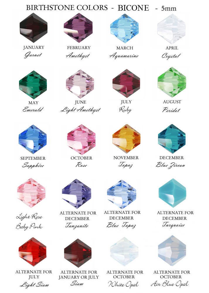 Birthstones and Pearls